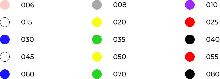 reamer sizes