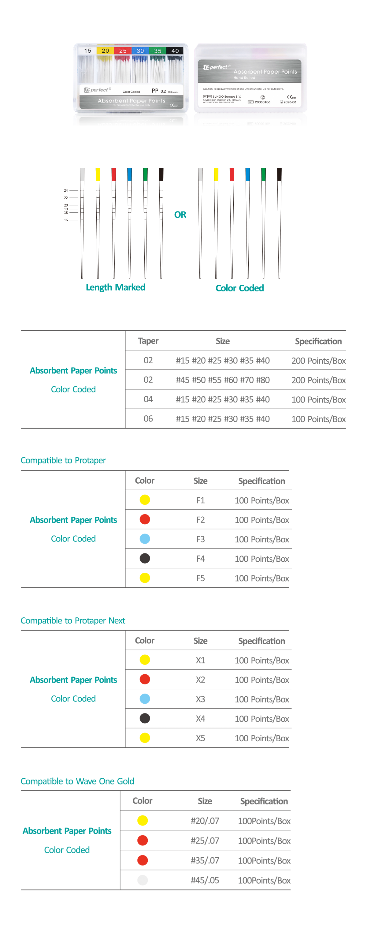 Absorbent Paper Points intro