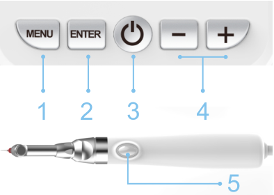 MR Auto Motor Button