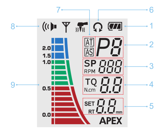 MR Auto Motor LCD